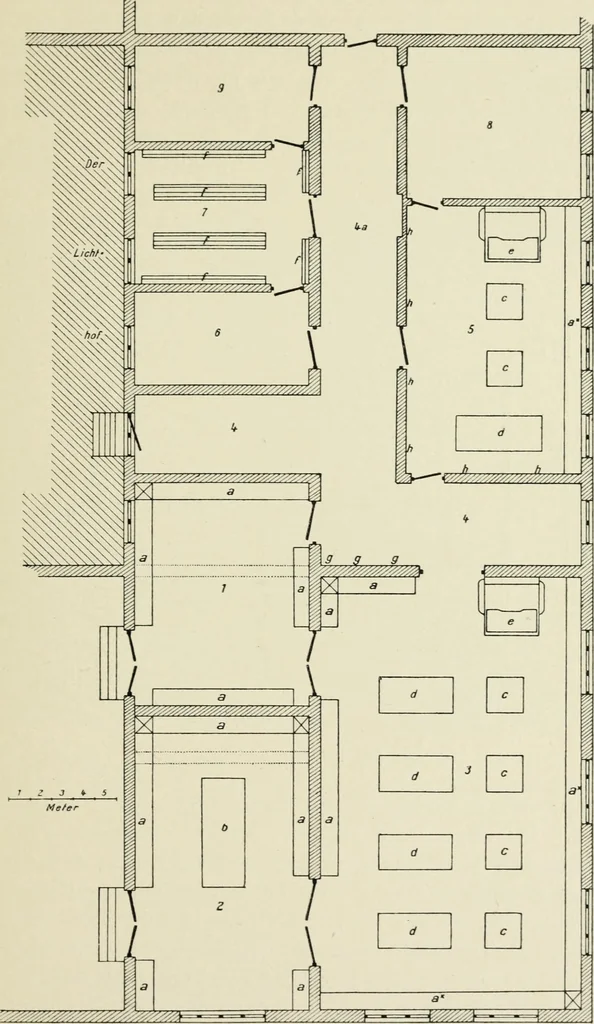 An illustration from Handbuch für kupferstichsammlungen ; vorschläge zu deren anlage und führung, 1916, leaf 35