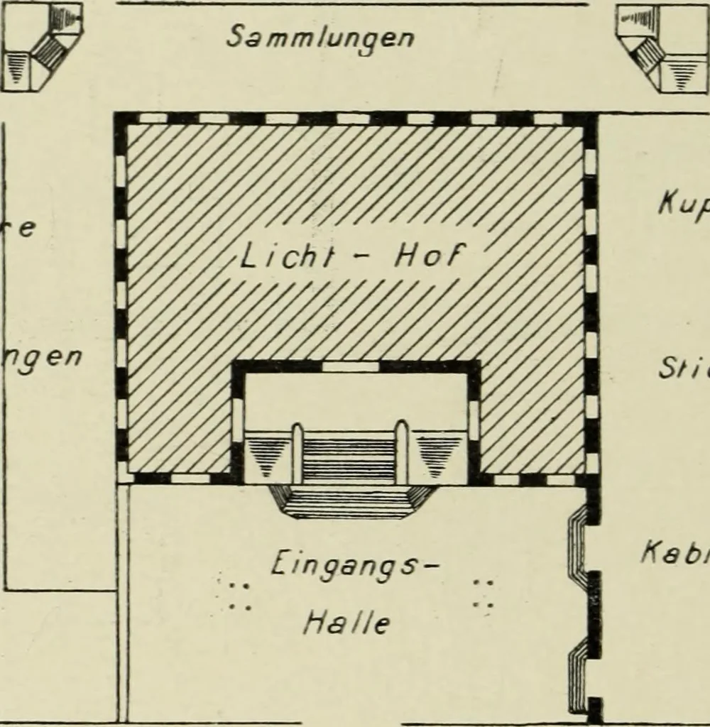 An illustration from Handbuch für kupferstichsammlungen ; vorschläge zu deren anlage und führung, 1916, leaf 36