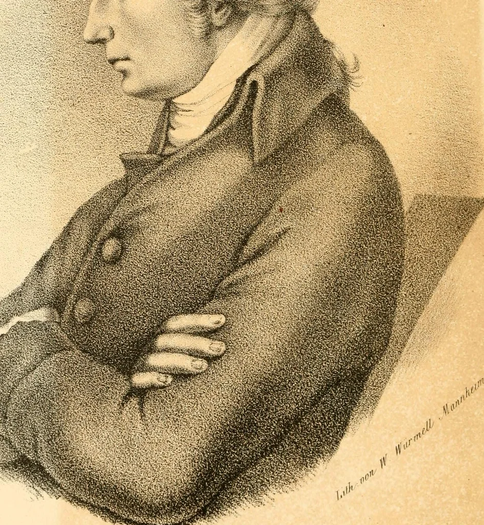 An illustration from Handbuch der Phrenologie, 1845, leaf 6