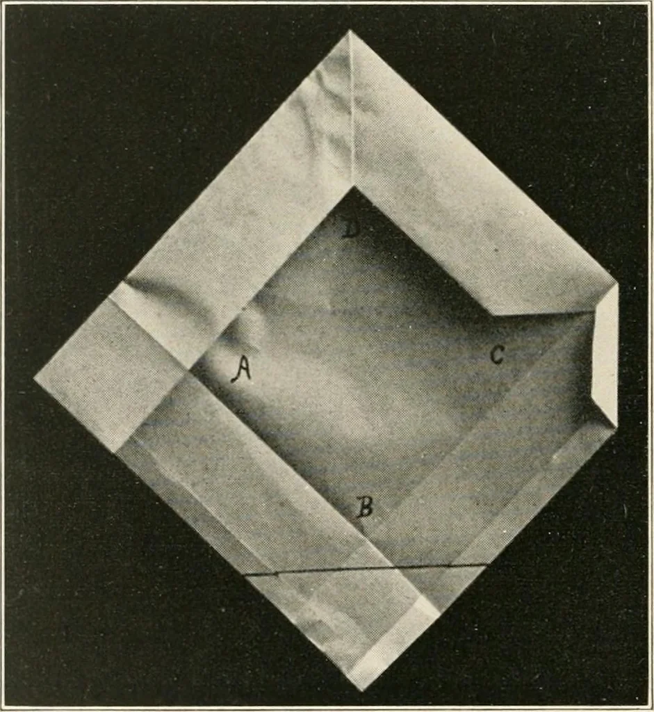 An illustration from Handicraft for girls; a tentative course in needlework, basketry, designing, paper and cardboard construction, textile fibers and fabrics and home decoration and care, designed for use in schools and homes, 1910, leaf 34