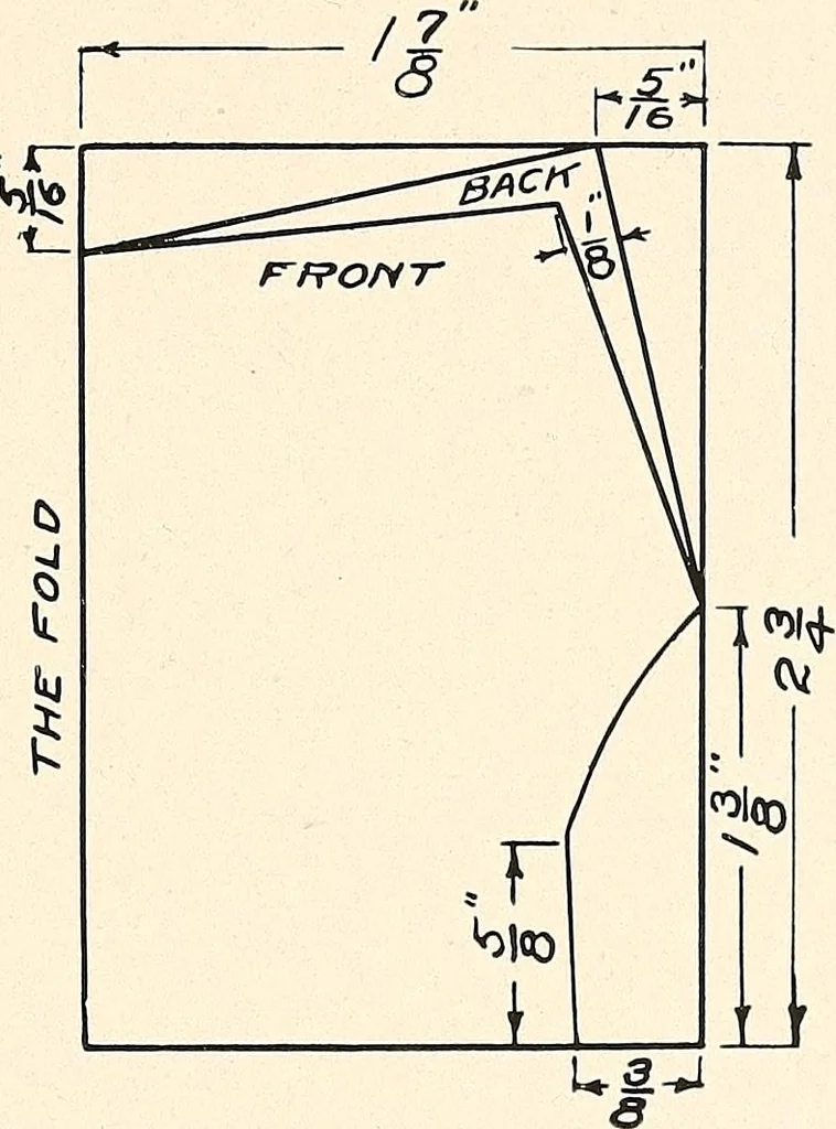An illustration from Handicraft for girls; a tentative course in needlework, basketry, designing, paper and cardboard construction, textile fibers and fabrics and home decoration and care, designed for use in schools and homes, 1910, leaf 61