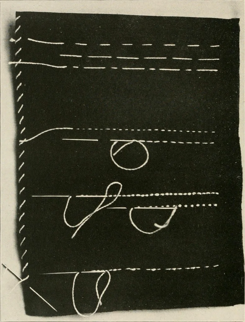 An illustration from Handicraft for girls; a tentative course in needlework, basketry, designing, paper and cardboard construction, textile fibers and fabrics and home decoration and care, designed for use in schools and homes, 1910, leaf 68