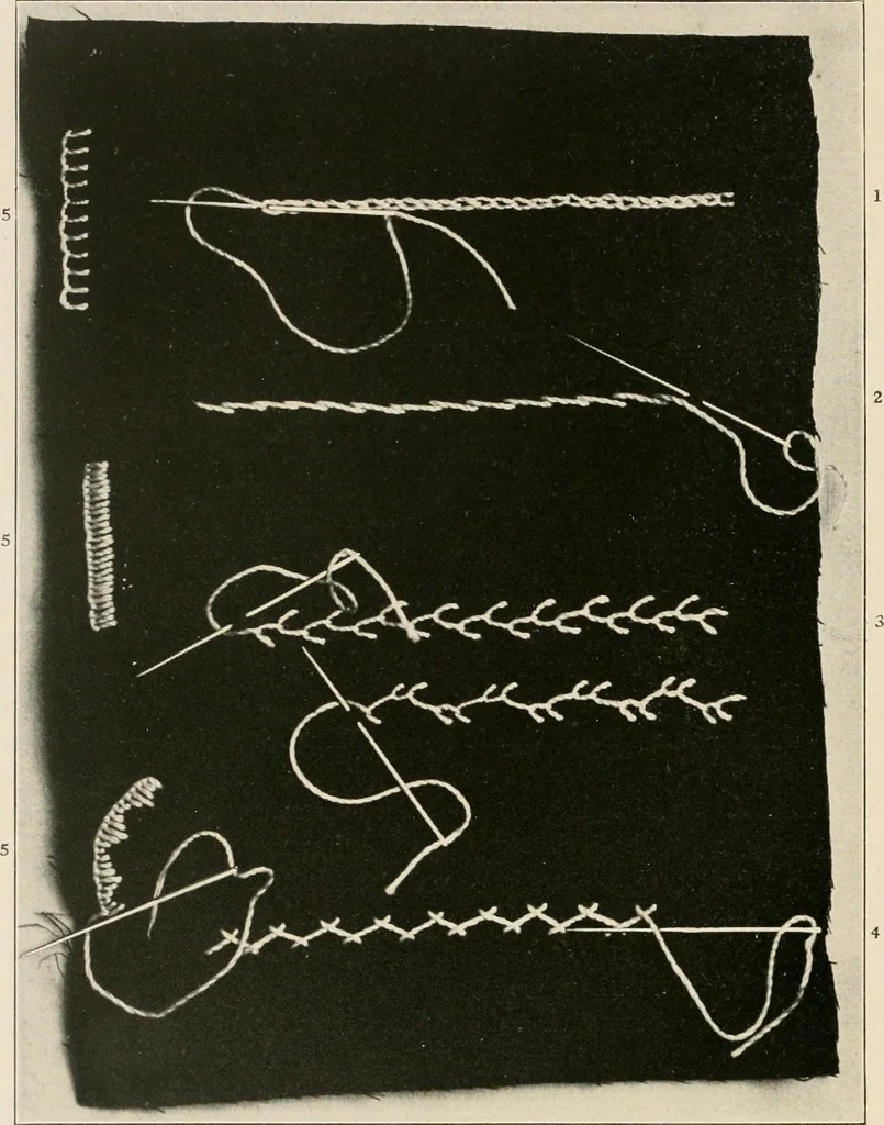 An illustration from Handicraft for girls; a tentative course in needlework, basketry, designing, paper and cardboard construction, textile fibers and fabrics and home decoration and care, designed for use in schools and homes, 1910, leaf 78