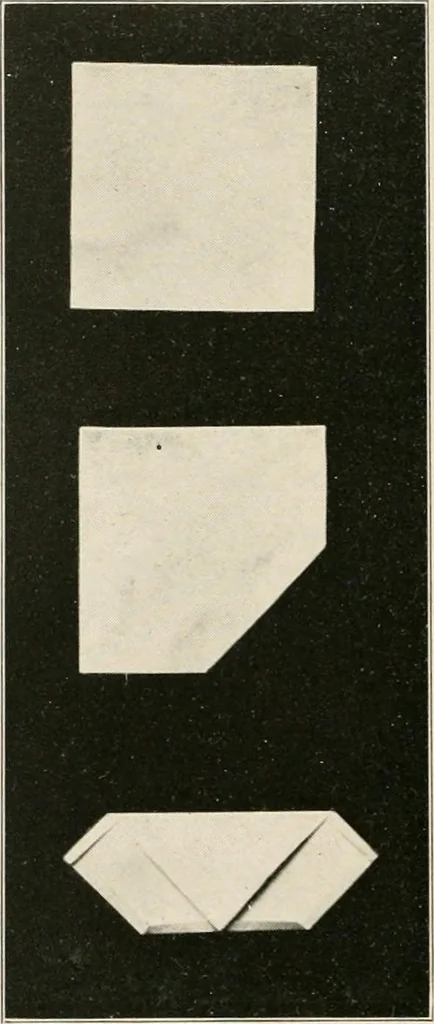 An illustration from Handicraft for girls; a tentative course in needlework, basketry, designing, paper and cardboard construction, textile fibers and fabrics and home decoration and care, designed for use in schools and homes, 1910, leaf 88