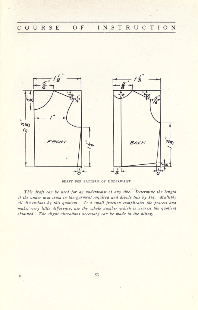 An illustration from Handicraft for girls; a tentative course in needlework, basketry, designing, paper and cardboard construction, textile fibers and fabrics and home decoration and care, designed for use in schools and homes, 1910, leaf 59
