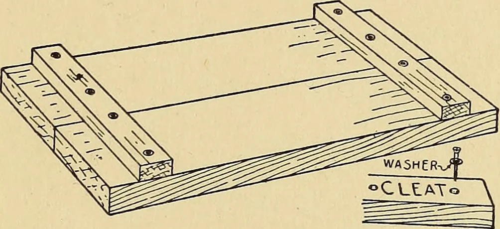 An illustration from Handicraft for handy boys; practical plans for work and play, with many ideas for earning money, 1911, leaf 105