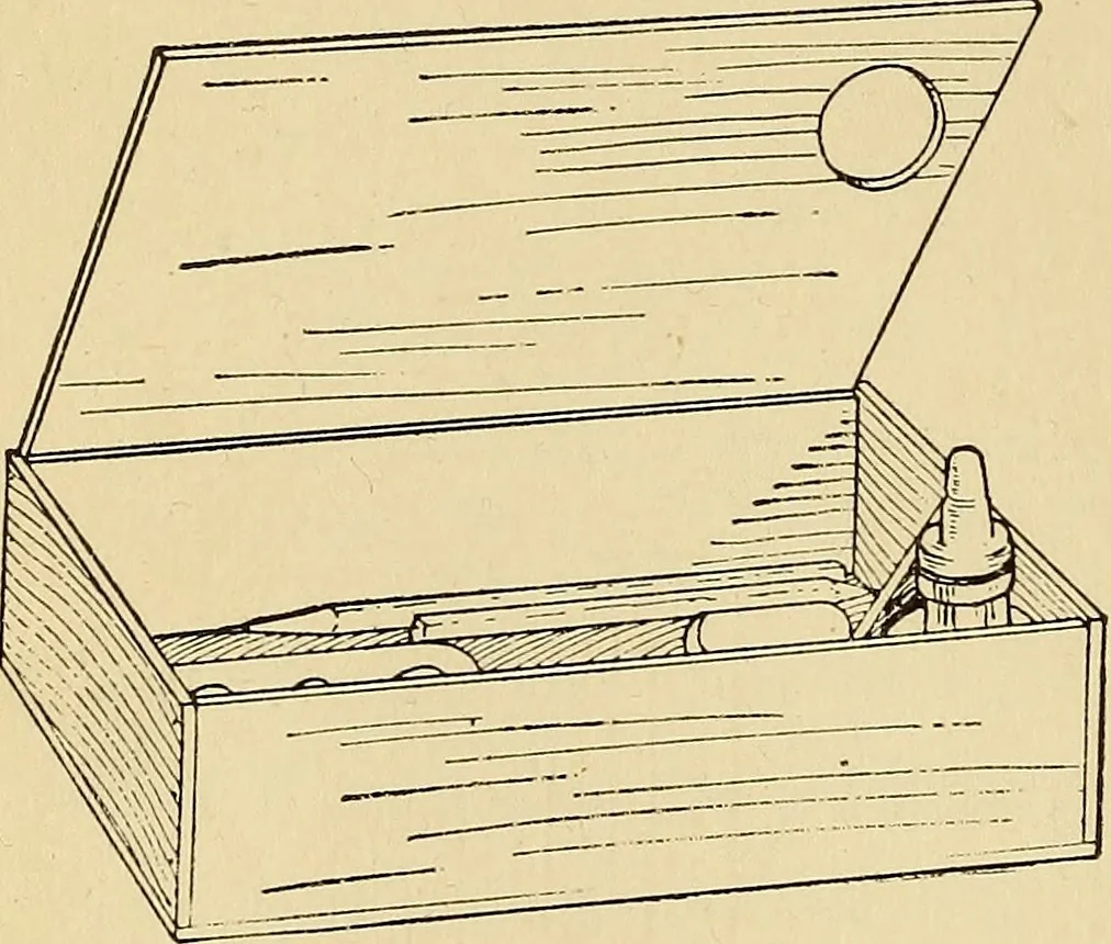 An illustration from Handicraft for handy boys; practical plans for work and play, with many ideas for earning money, 1911, leaf 133