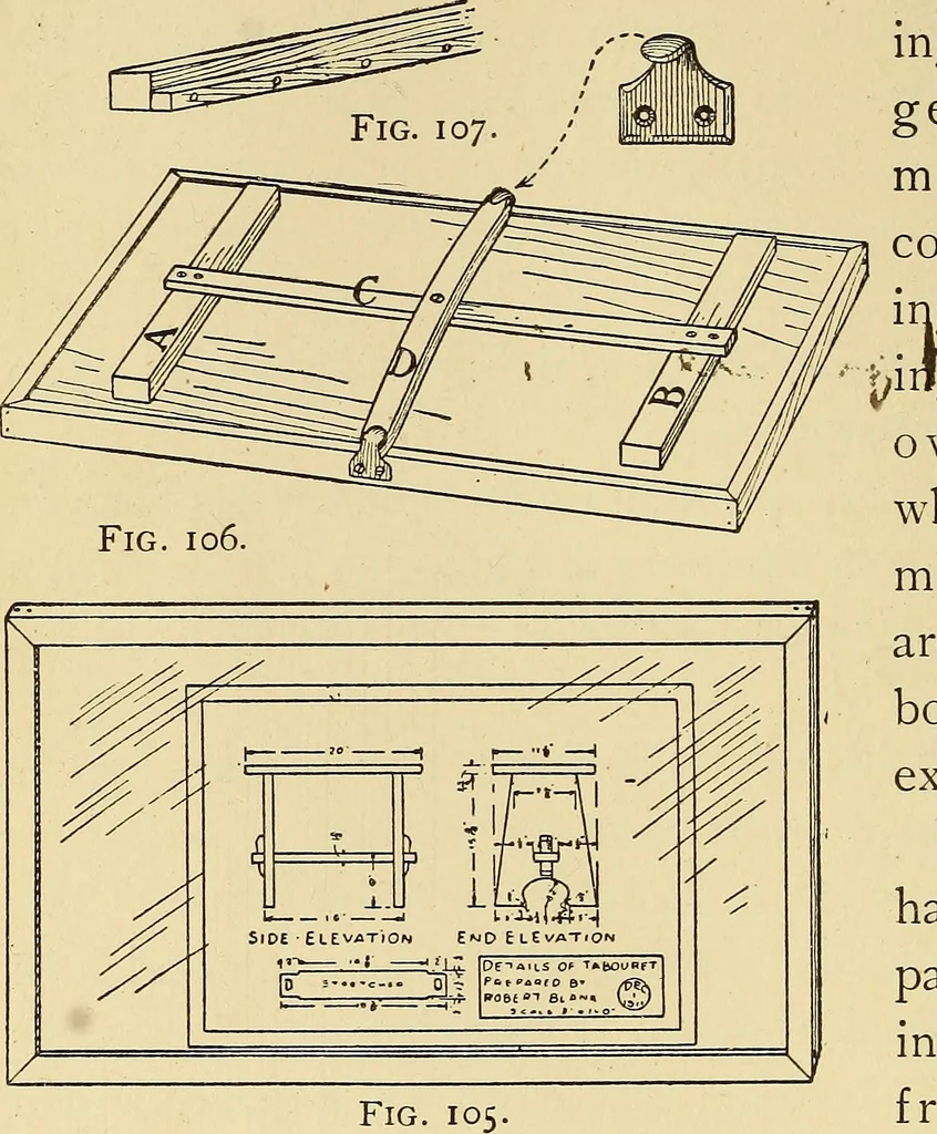 An illustration from Handicraft for handy boys; practical plans for work and play, with many ideas for earning money, 1911, leaf 135