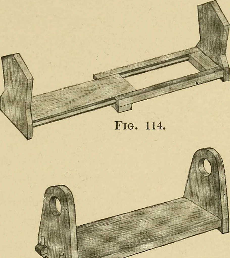 An illustration from Handicraft for handy boys; practical plans for work and play, with many ideas for earning money, 1911, leaf 142