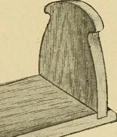 An illustration from Handicraft for handy boys; practical plans for work and play, with many ideas for earning money, 1911, leaf 142
