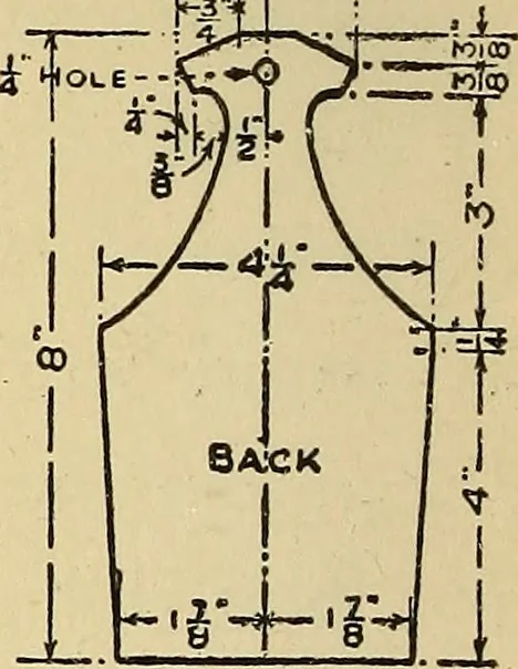 An illustration from Handicraft for handy boys; practical plans for work and play, with many ideas for earning money, 1911, leaf 145