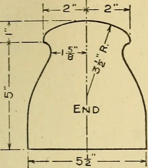 An illustration from Handicraft for handy boys; practical plans for work and play, with many ideas for earning money, 1911, leaf 148
