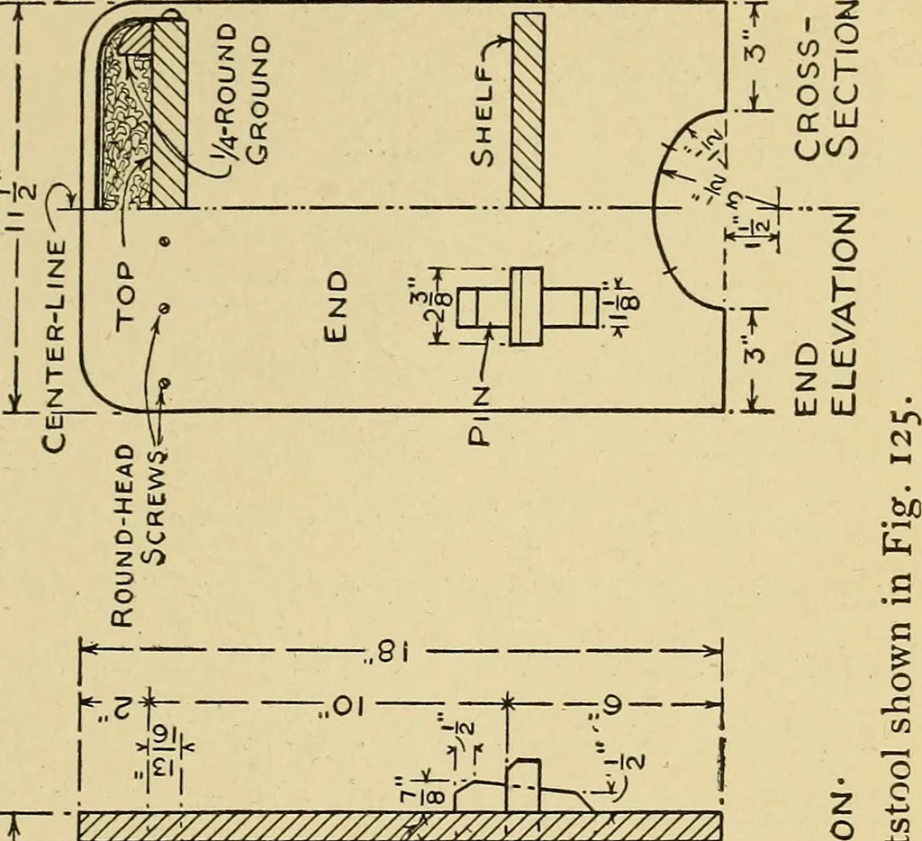 An illustration from Handicraft for handy boys; practical plans for work and play, with many ideas for earning money, 1911, leaf 154