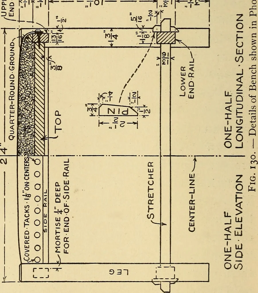 An illustration from Handicraft for handy boys; practical plans for work and play, with many ideas for earning money, 1911, leaf 157