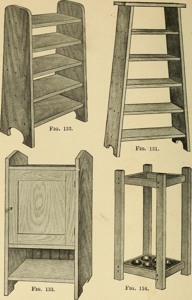An illustration from Handicraft for handy boys; practical plans for work and play, with many ideas for earning money, 1911, leaf 161
