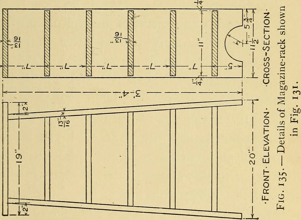 An illustration from Handicraft for handy boys; practical plans for work and play, with many ideas for earning money, 1911, leaf 162