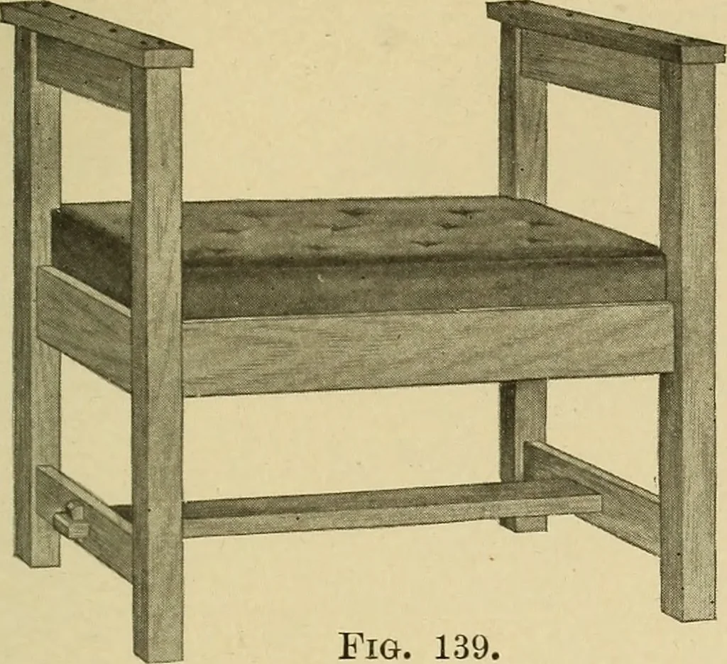 An illustration from Handicraft for handy boys; practical plans for work and play, with many ideas for earning money, 1911, leaf 170