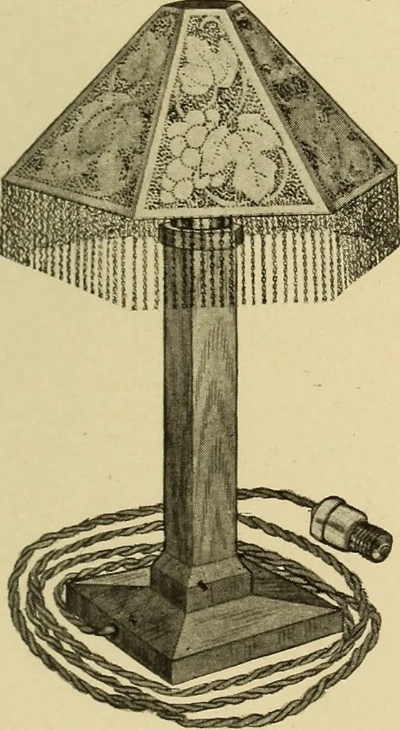 An illustration from Handicraft for handy boys; practical plans for work and play, with many ideas for earning money, 1911, leaf 170