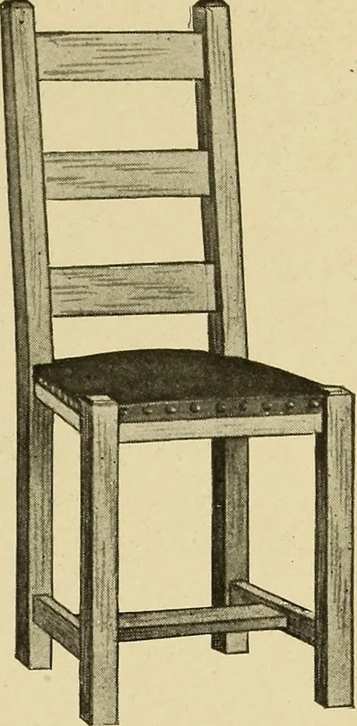An illustration from Handicraft for handy boys; practical plans for work and play, with many ideas for earning money, 1911, leaf 170