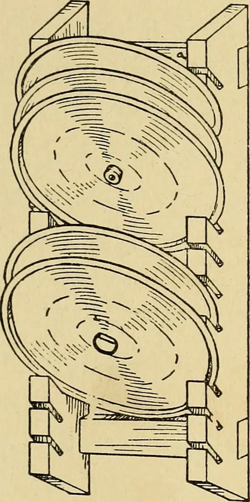 An illustration from Handicraft for handy boys; practical plans for work and play, with many ideas for earning money, 1911, leaf 184