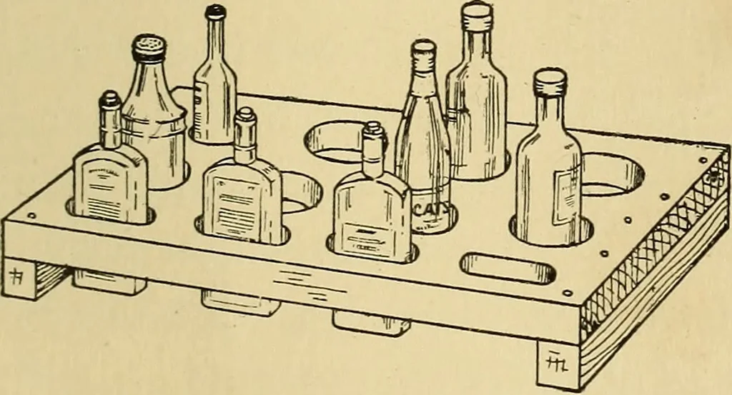 An illustration from Handicraft for handy boys; practical plans for work and play, with many ideas for earning money, 1911, leaf 184