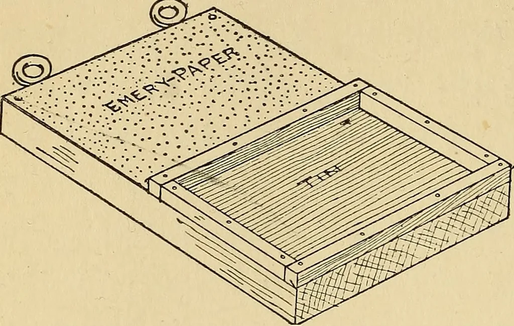 An illustration from Handicraft for handy boys; practical plans for work and play, with many ideas for earning money, 1911, leaf 187