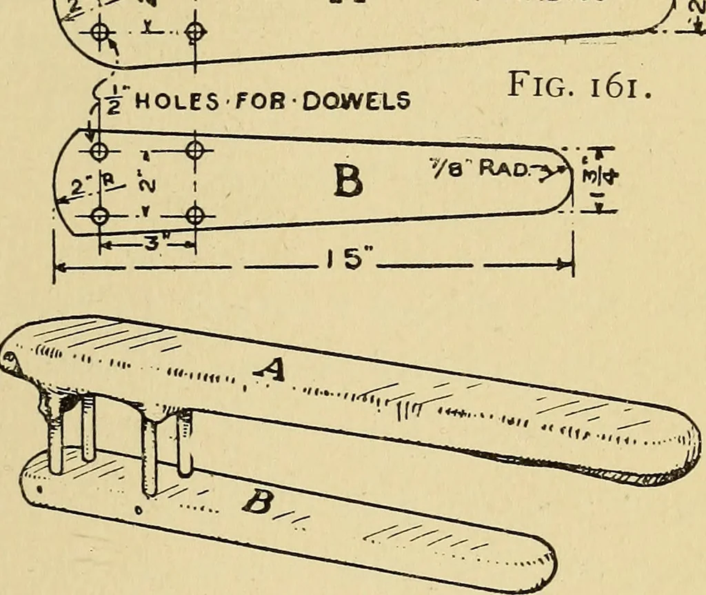 An illustration from Handicraft for handy boys; practical plans for work and play, with many ideas for earning money, 1911, leaf 188