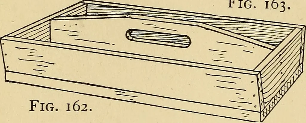 An illustration from Handicraft for handy boys; practical plans for work and play, with many ideas for earning money, 1911, leaf 189