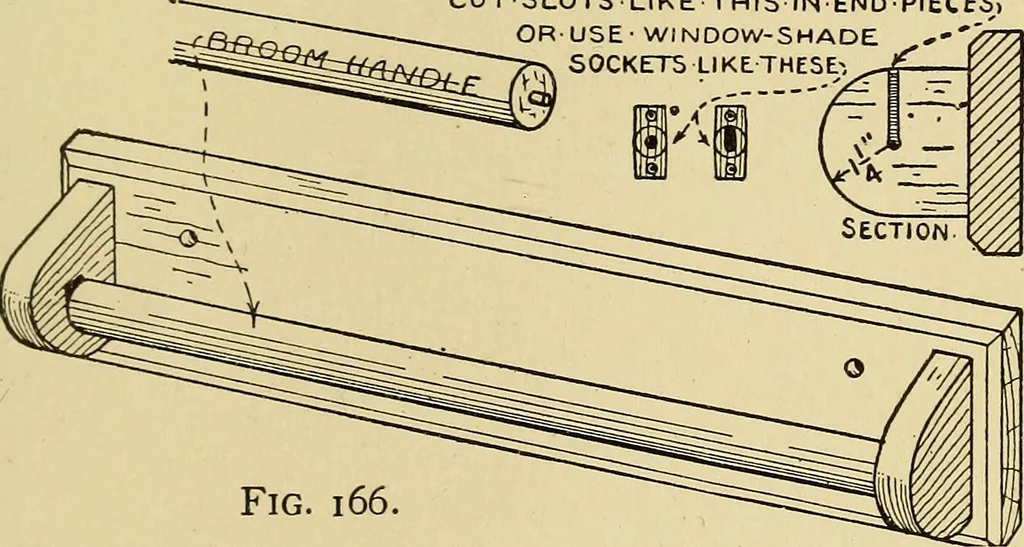 An illustration from Handicraft for handy boys; practical plans for work and play, with many ideas for earning money, 1911, leaf 190