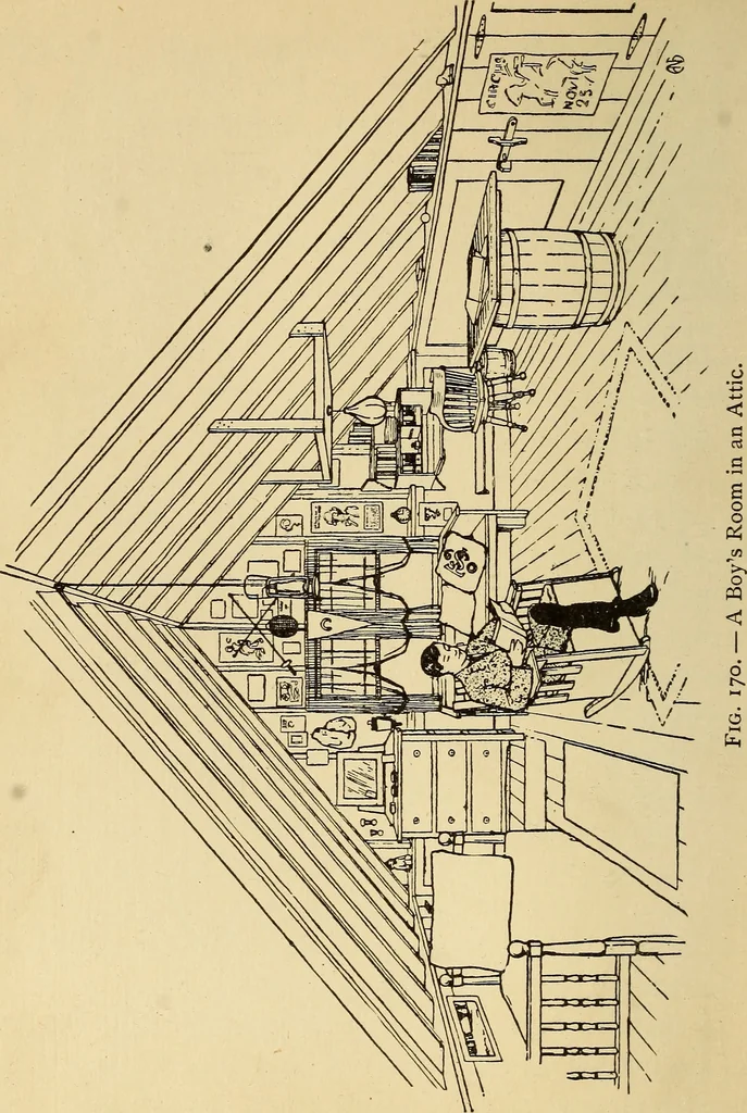 An illustration from Handicraft for handy boys; practical plans for work and play, with many ideas for earning money, 1911, leaf 193