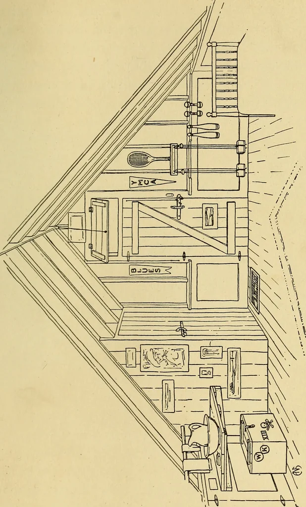 An illustration from Handicraft for handy boys; practical plans for work and play, with many ideas for earning money, 1911, leaf 194