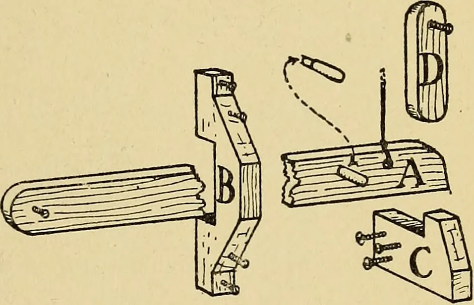 An illustration from Handicraft for handy boys; practical plans for work and play, with many ideas for earning money, 1911, leaf 200