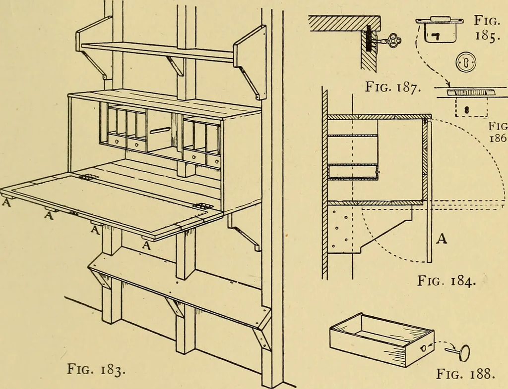 An illustration from Handicraft for handy boys; practical plans for work and play, with many ideas for earning money, 1911, leaf 204