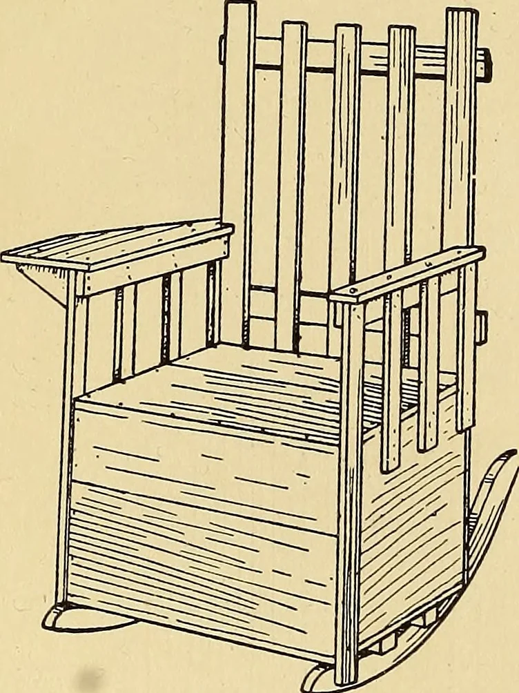 An illustration from Handicraft for handy boys; practical plans for work and play, with many ideas for earning money, 1911, leaf 207