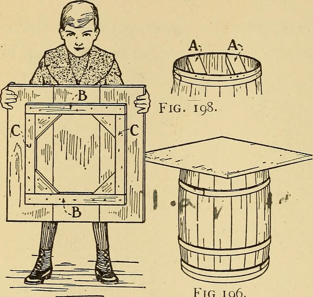 An illustration from Handicraft for handy boys; practical plans for work and play, with many ideas for earning money, 1911, leaf 209