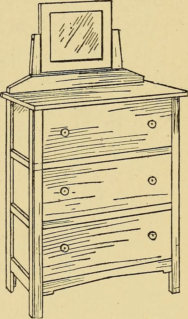 An illustration from Handicraft for handy boys; practical plans for work and play, with many ideas for earning money, 1911, leaf 210