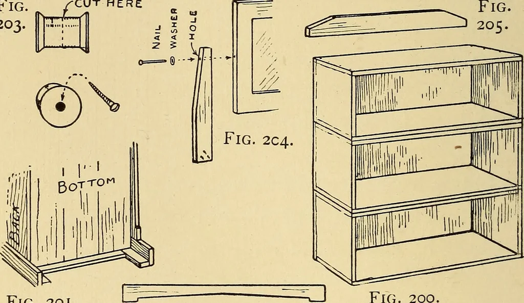 An illustration from Handicraft for handy boys; practical plans for work and play, with many ideas for earning money, 1911, leaf 211
