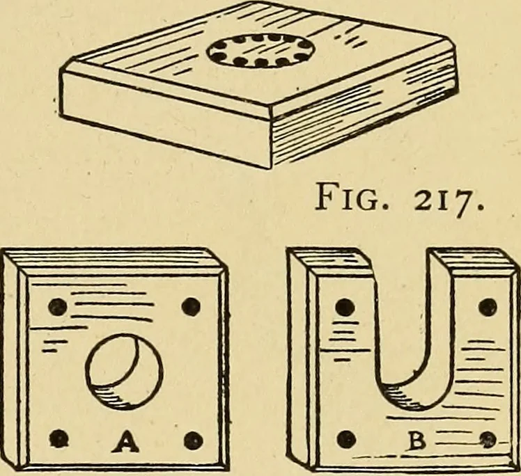 An illustration from Handicraft for handy boys; practical plans for work and play, with many ideas for earning money, 1911, leaf 220