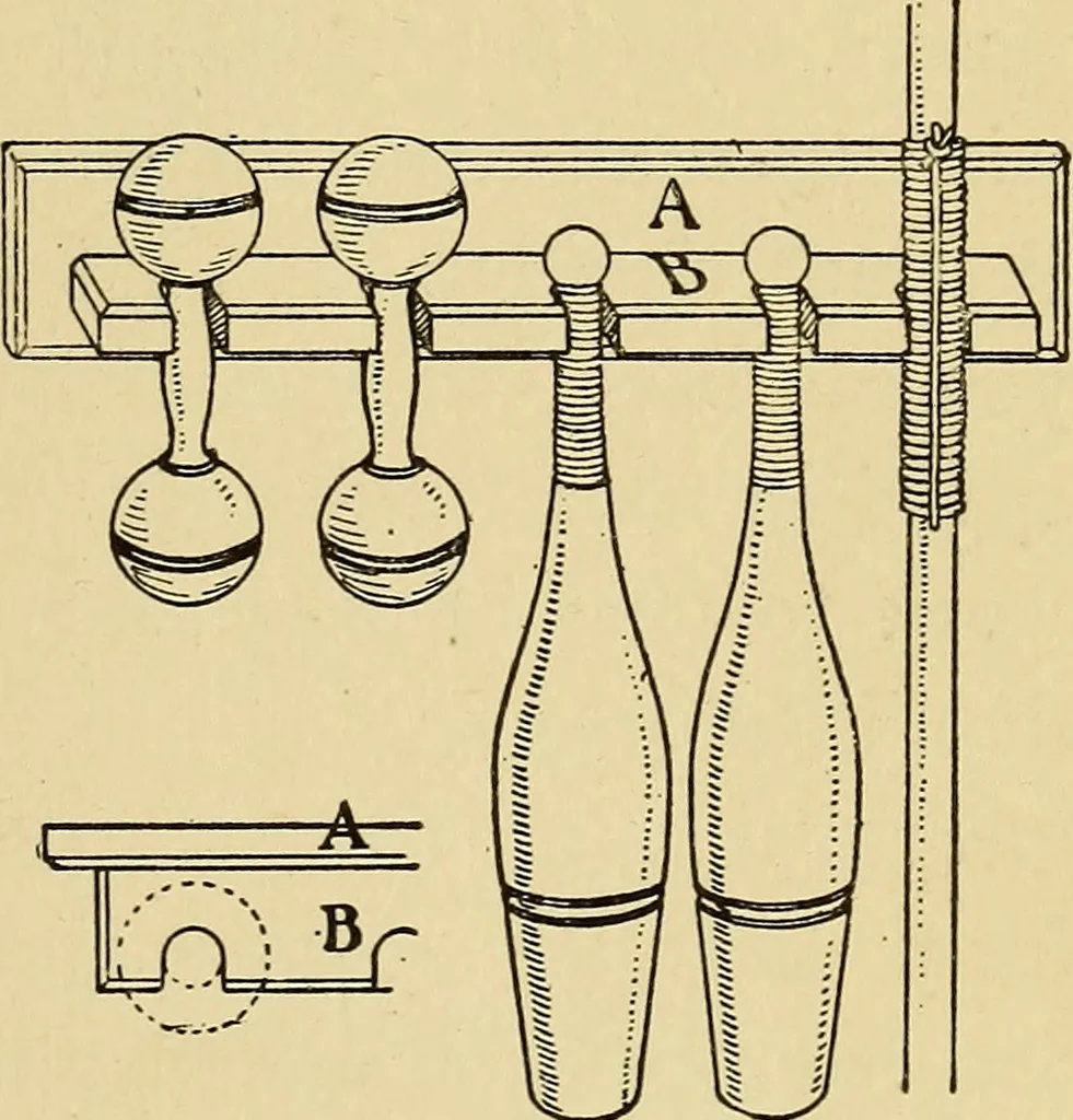 An illustration from Handicraft for handy boys; practical plans for work and play, with many ideas for earning money, 1911, leaf 222