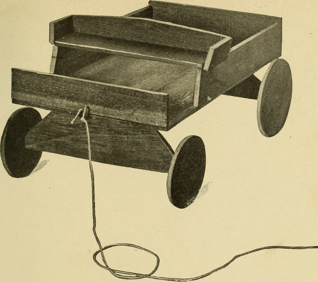 An illustration from Handicraft for handy boys; practical plans for work and play, with many ideas for earning money, 1911, leaf 224