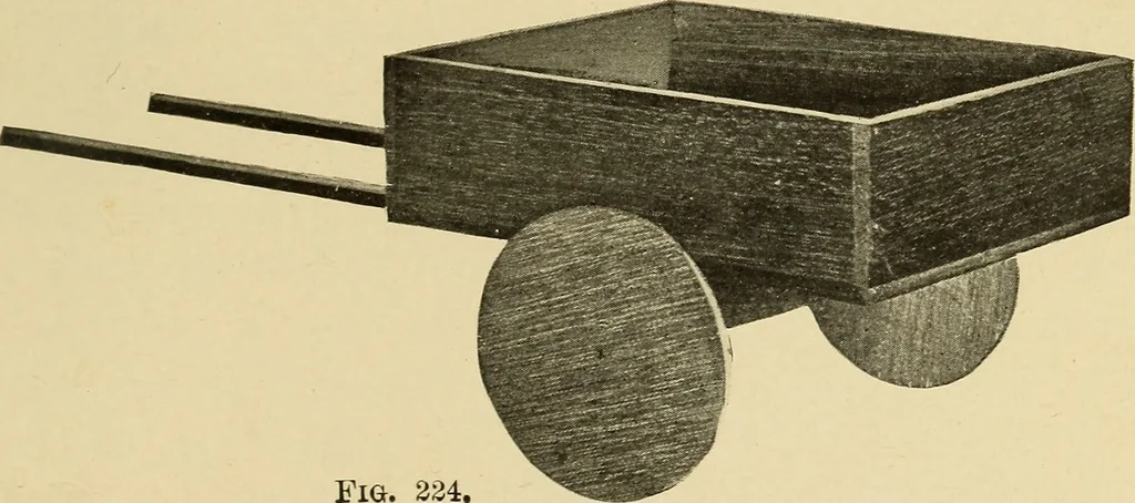 An illustration from Handicraft for handy boys; practical plans for work and play, with many ideas for earning money, 1911, leaf 224