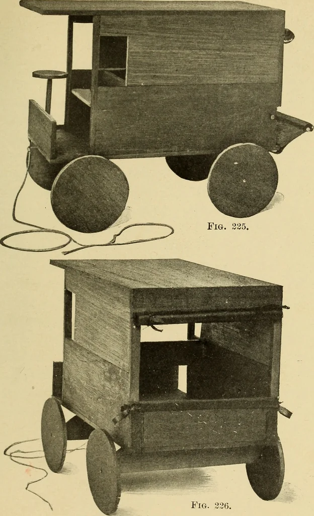 An illustration from Handicraft for handy boys; practical plans for work and play, with many ideas for earning money, 1911, leaf 228