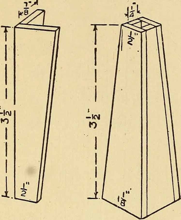 An illustration from Handicraft for handy boys; practical plans for work and play, with many ideas for earning money, 1911, leaf 231