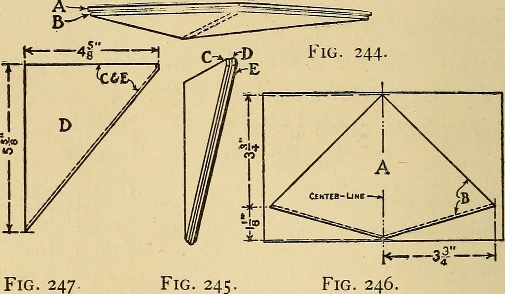 An illustration from Handicraft for handy boys; practical plans for work and play, with many ideas for earning money, 1911, leaf 233
