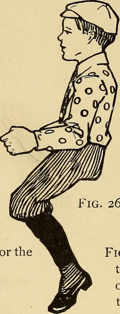 An illustration from Handicraft for handy boys; practical plans for work and play, with many ideas for earning money, 1911, leaf 249