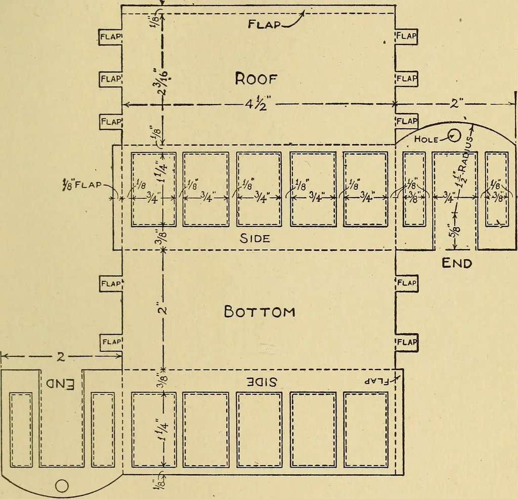 An illustration from Handicraft for handy boys; practical plans for work and play, with many ideas for earning money, 1911, leaf 254