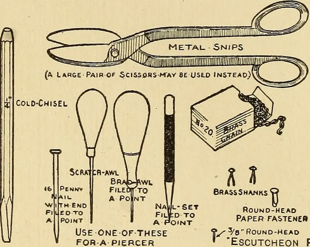 An illustration from Handicraft for handy boys; practical plans for work and play, with many ideas for earning money, 1911, leaf 259