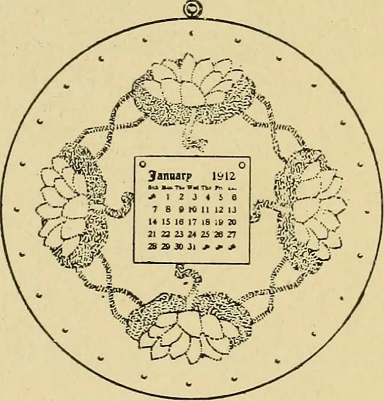 An illustration from Handicraft for handy boys; practical plans for work and play, with many ideas for earning money, 1911, leaf 264