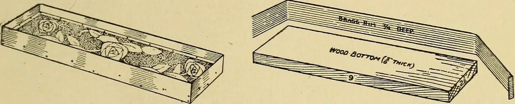 An illustration from Handicraft for handy boys; practical plans for work and play, with many ideas for earning money, 1911, leaf 264