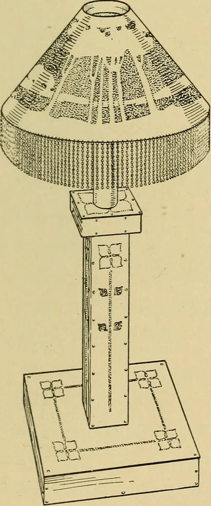 An illustration from Handicraft for handy boys; practical plans for work and play, with many ideas for earning money, 1911, leaf 268